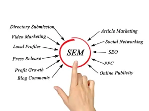 Iklan dalam search engine marketing